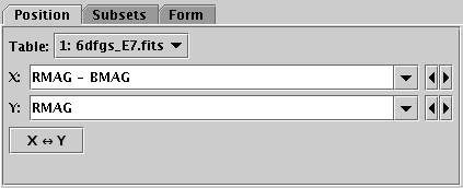 Position tab of a table data layer control