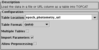 Configuration for Load Table action