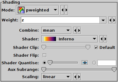 PWeighted mode selection
