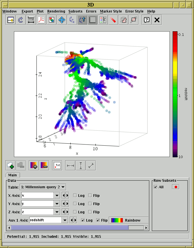 3D plot of simulation data showing X, Y, Z spatial position
         with the auxiliary axis indicating timestep.