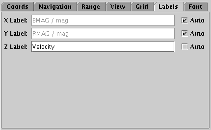 Labels tab of the cube Axes control