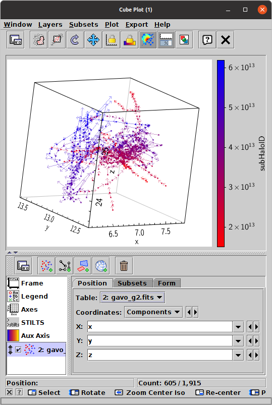 Cube Plot Window