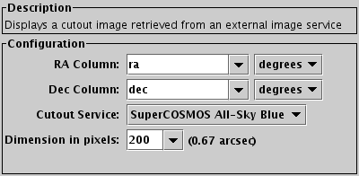 Configuration for Display Cutout Image action