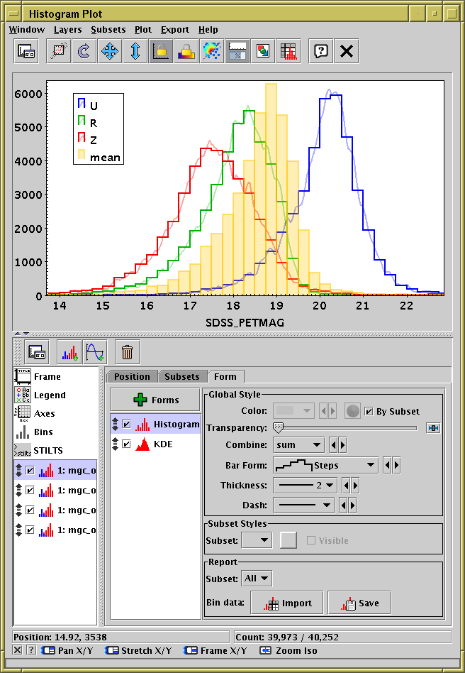 Histogram Plot Window