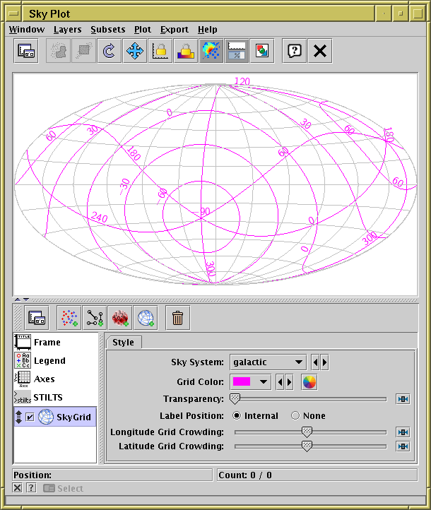 Sky plot with no data, but an additional Galactic sky axis
grid plotted over the default equatorial grid.
