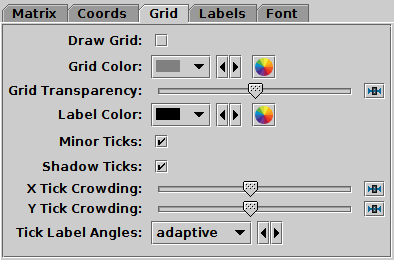 Grid tab of corner Axes control