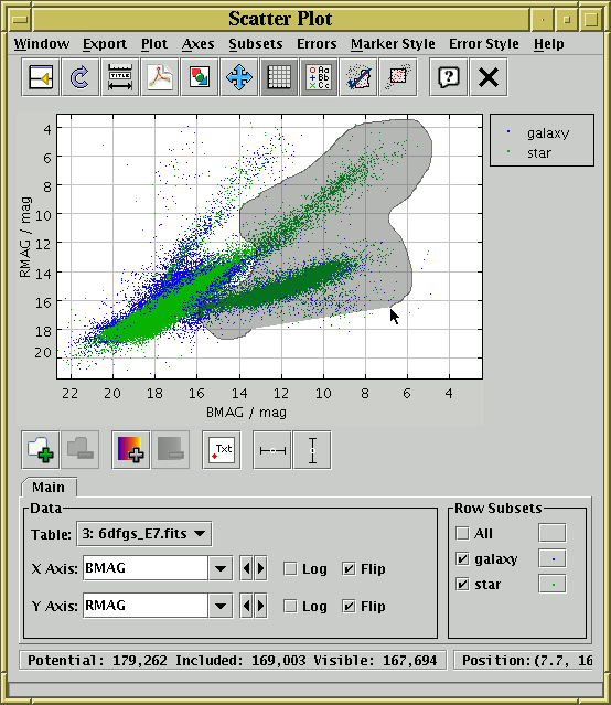 Plot Window with region selection