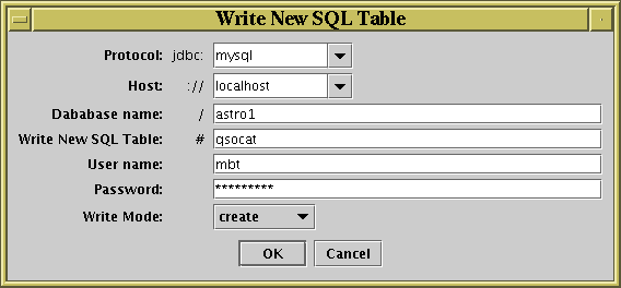 SQL table writing dialogue