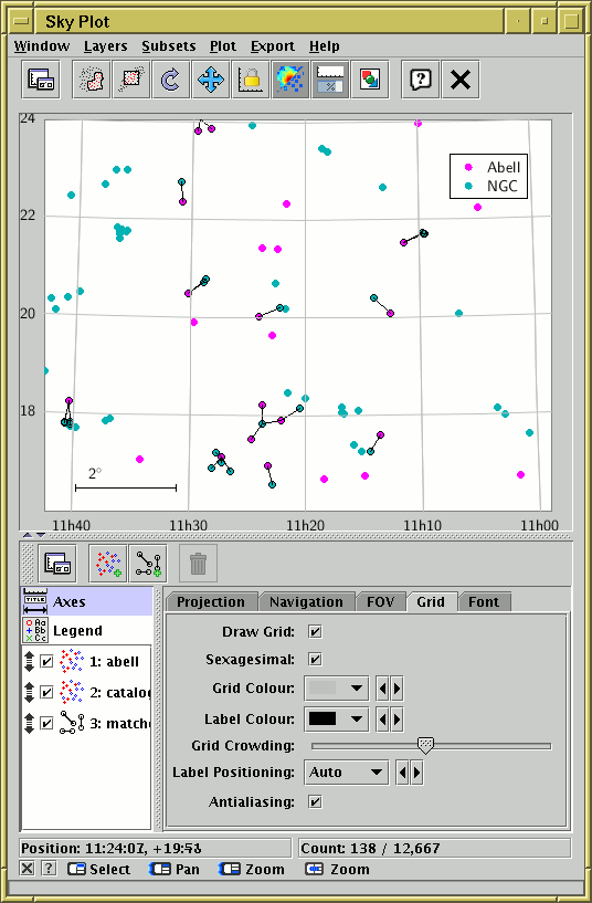 Output from crossmatch Plot Result