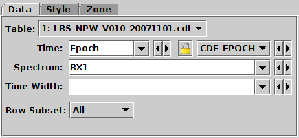 Spectrogram control Data tab