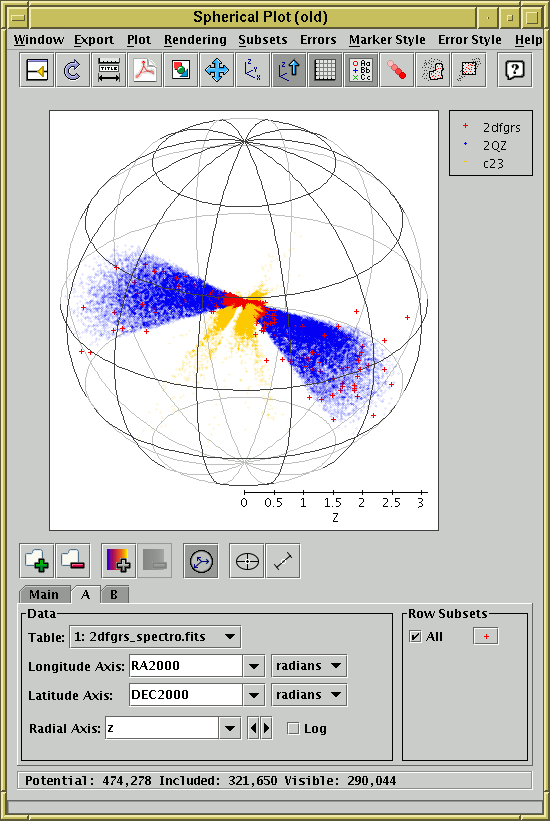 Spherical Polar Plot Window