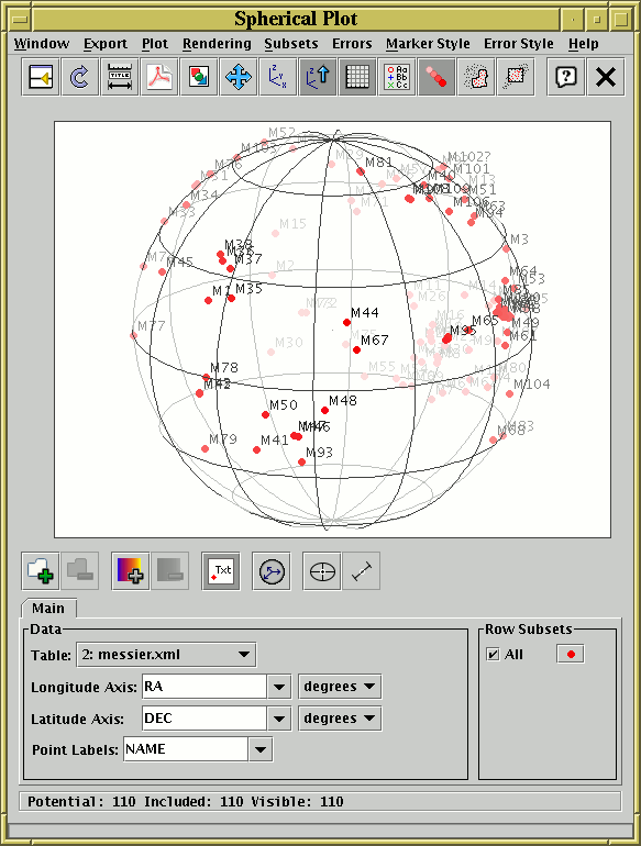 Point Labelling for Messier objects
             in the spherical plot