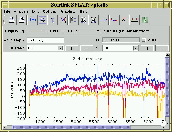 SPLAT Spectrum Viewer