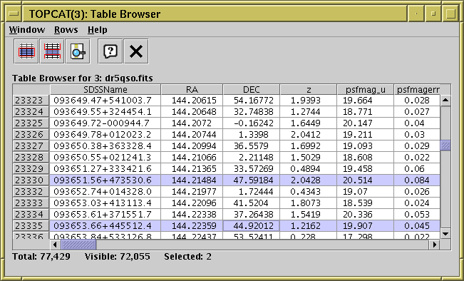 Data Window