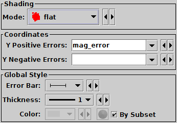 YErrors form configuration panel