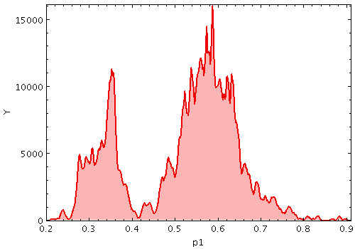 Example KNN plot