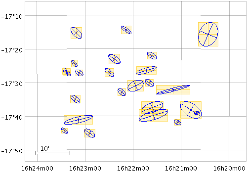 Example SkyCorr plot