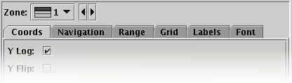 Zone selector for Axes Control