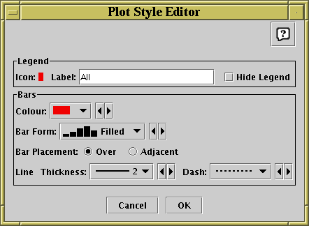 Style editor dialogue for histogram bars