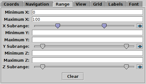 Range tab of the cube Axes control