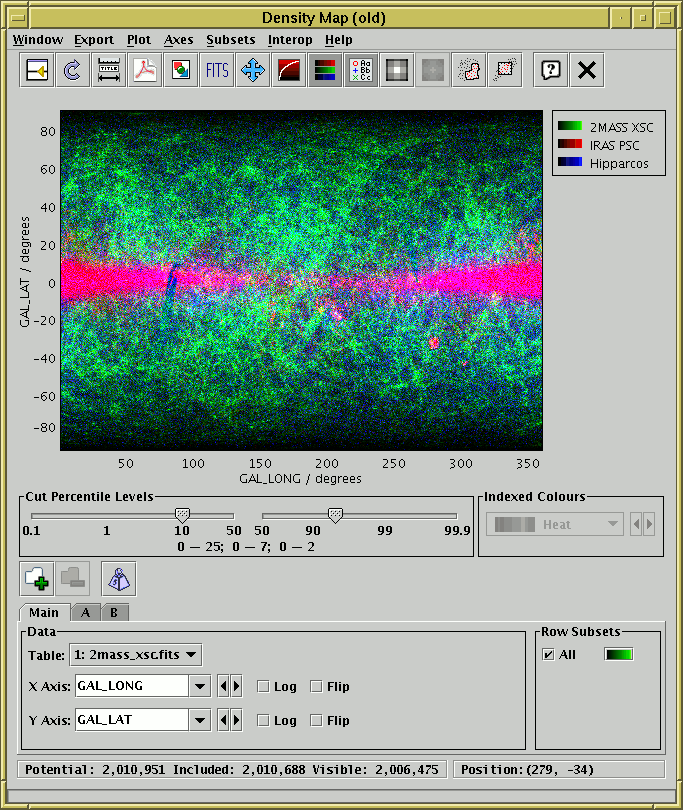 Density map window in RGB mode