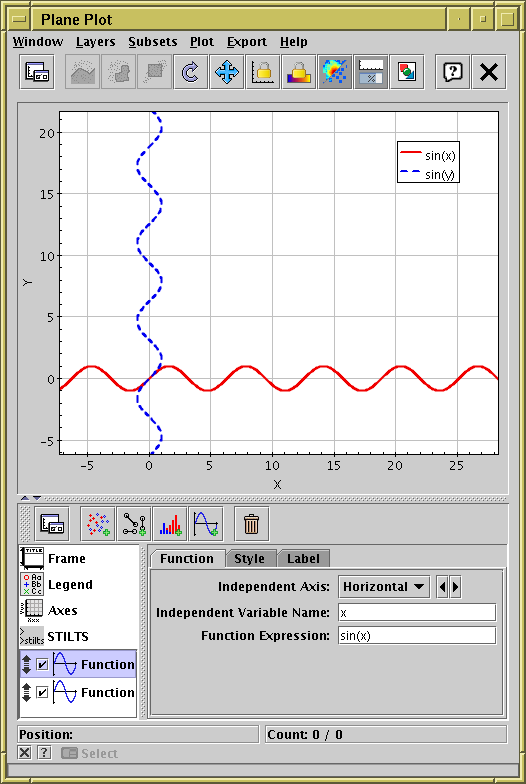 Plane plot with two function layers plotted,
             one as a function of Horizontal axis value, and
             one as a function of Vertical axis value