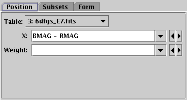 Position tab of Histogram layer control