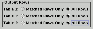 Multiple Match Action Box