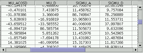 An example JTable