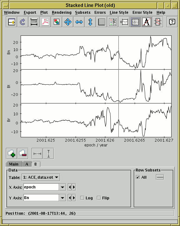 Stacked Line Plot Window