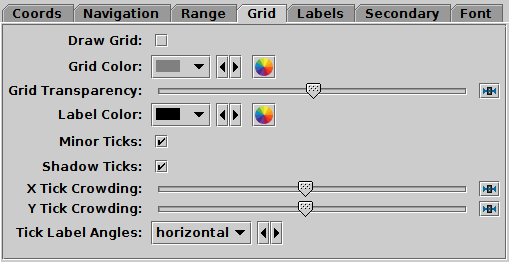 Grid tab of plane Axes control