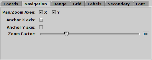 Navigation tab of plane Axes control