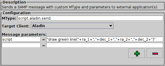 Configuration for SAMP Message action