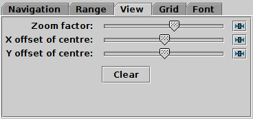 View tab of the sphere Axes control