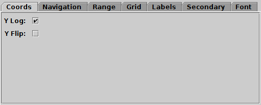 Coords tab of time Axes control