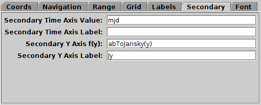 Secondary tab of time Axes control