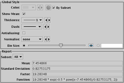 Gaussian fit configuration panel