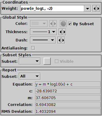 Linear Fit configuration panel