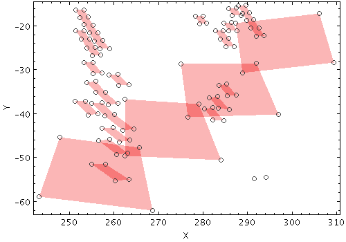 Example Mark4 plot