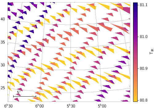 Example Polygon plot