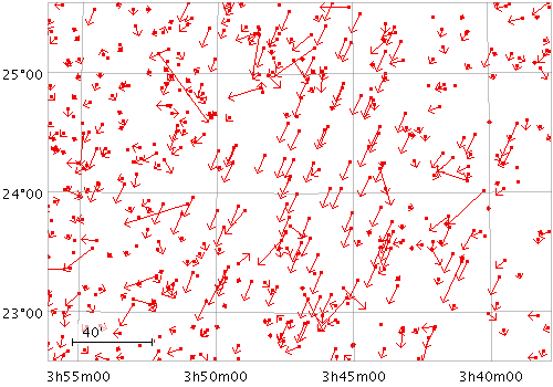 Example SkyVector plot