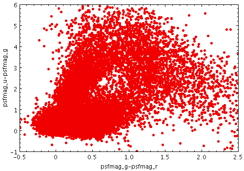 Example Flat shading mode plot